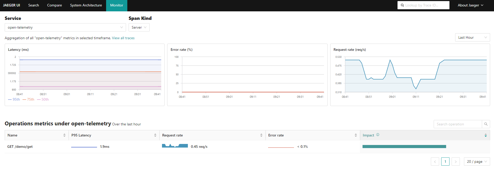 image-20250330101524518